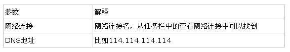 查看图片